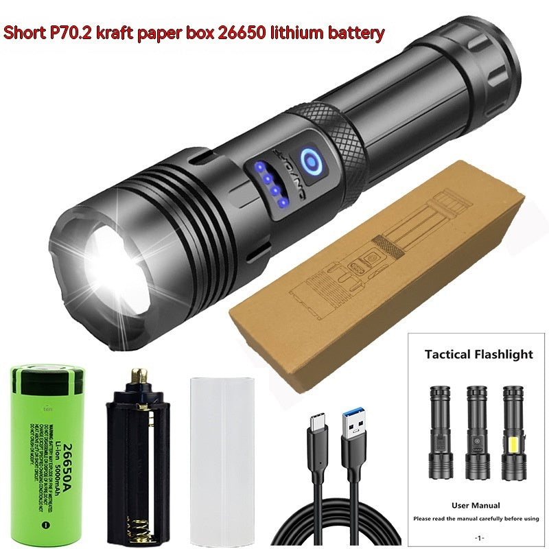 Illuminate Your Adventures with the Strong Light Flashlight
