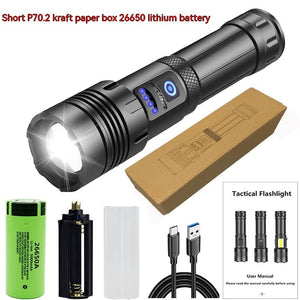 Illuminate Your Adventures with the Strong Light Flashlight