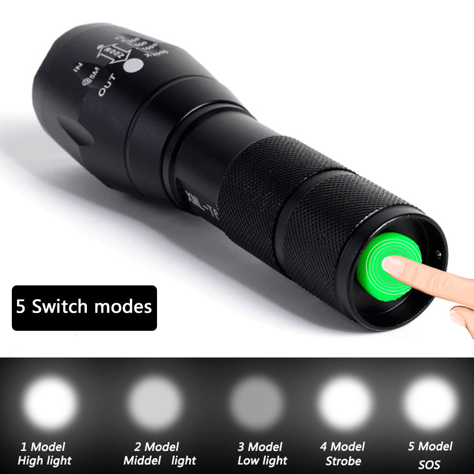 Rechargeable Super-Bright Outdoor Camping Flashlight