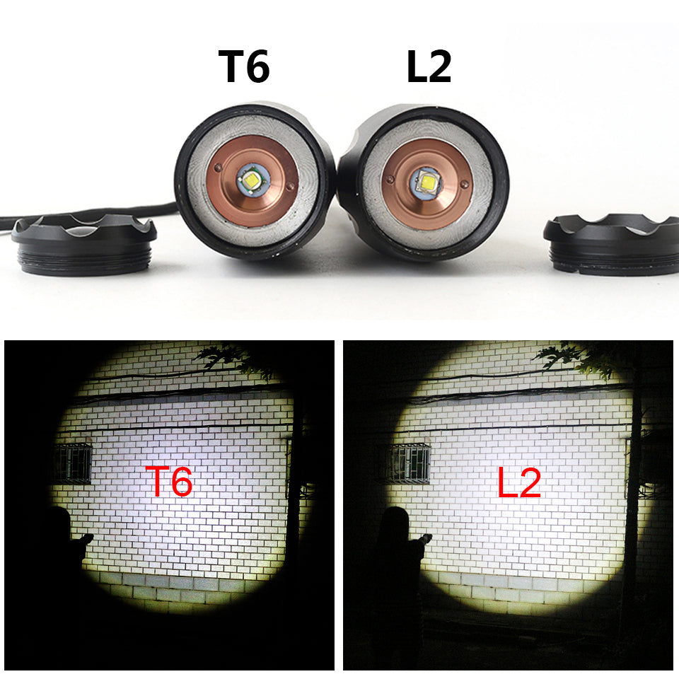 Rechargeable Super-Bright Outdoor Camping Flashlight