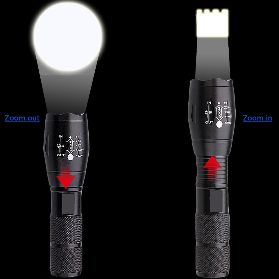 Rechargeable Super-Bright Outdoor Camping Flashlight