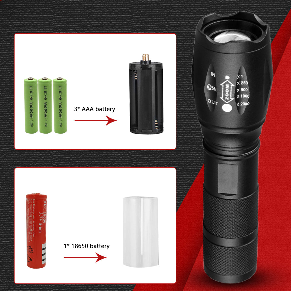 Rechargeable Super-Bright Outdoor Camping Flashlight