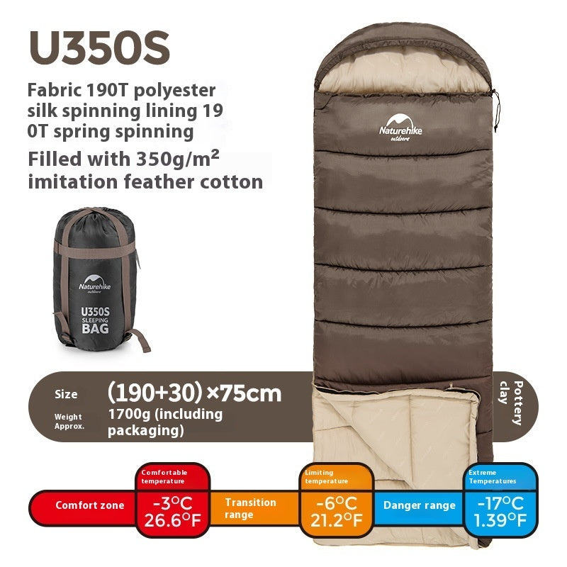 Naturehike Hooded Double Sleeping Bag – Cold-Proof
