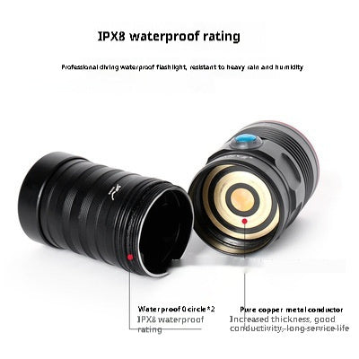 High-Power Long-Range Camping Flashlight